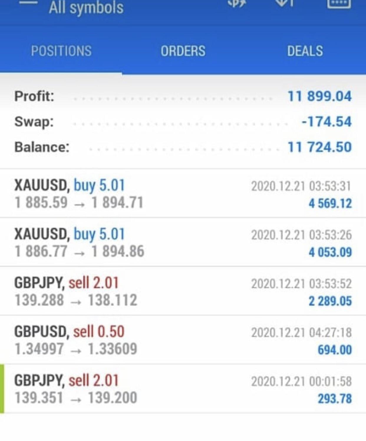 Student trading result screenshot 2